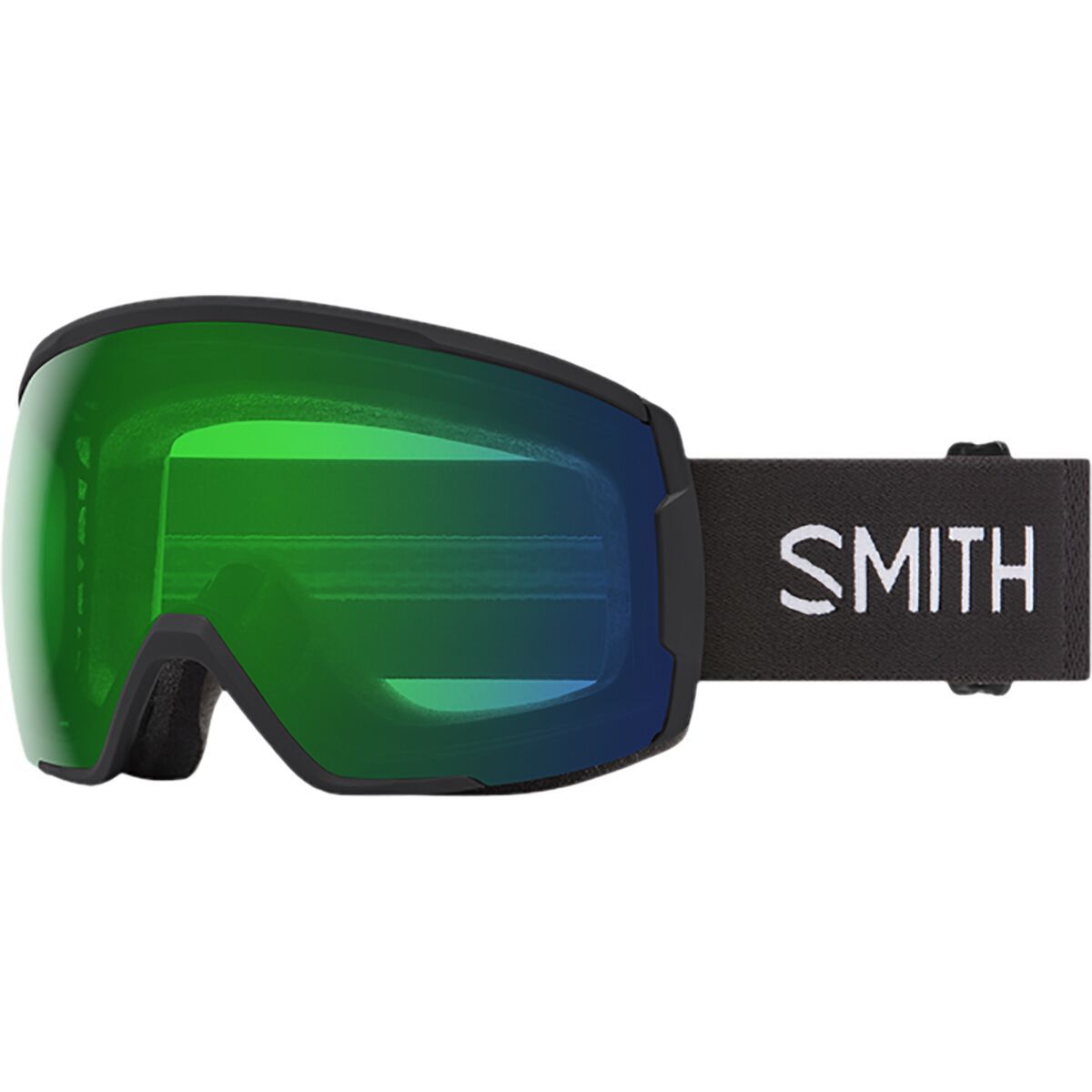 Proxy Goggles